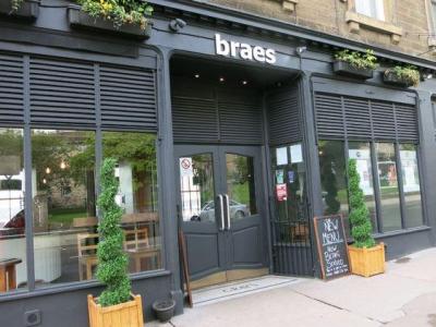 Braes